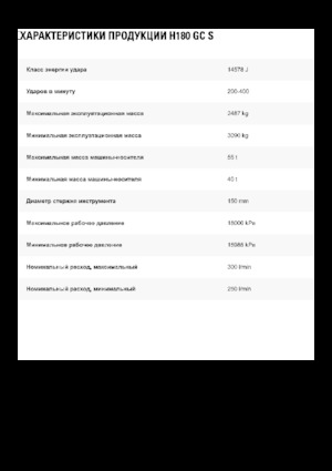 Гідравлічні відбійні молотки Caterpillar H180GC S 