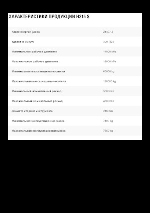 Гідравлічні відбійні молотки Caterpillar H215 S