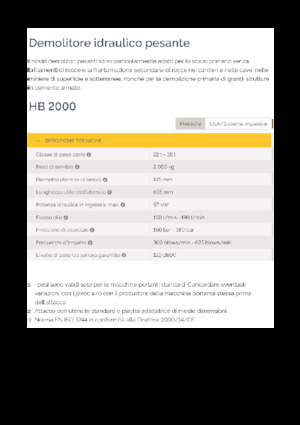 Гідравлічні відбійні молотки Epiroc HB 2000