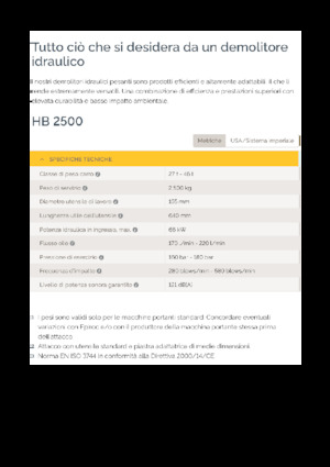 Гідравлічні відбійні молотки Epiroc HB 2500