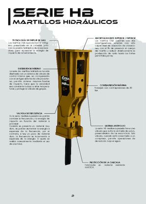Гідравлічні відбійні молотки OSA Demolition Equipment HB 1500