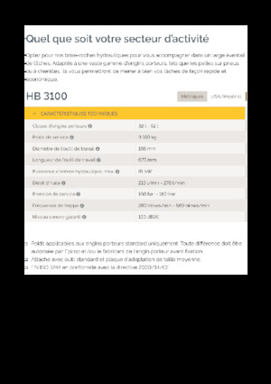 Гідравлічні відбійні молотки Epiroc HB 3100