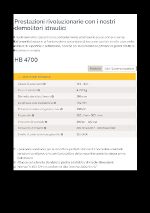 Гідравлічні відбійні молотки Epiroc HB 4700