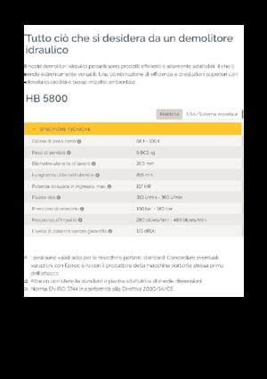 Гідравлічні відбійні молотки Epiroc HB 5800