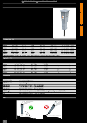 Гідравлічні відбійні молотки Kinshofer KFX 29