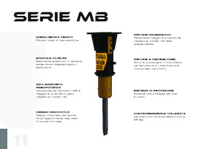 Гідравлічні відбійні молотки OSA Demolition Equipment MB 35