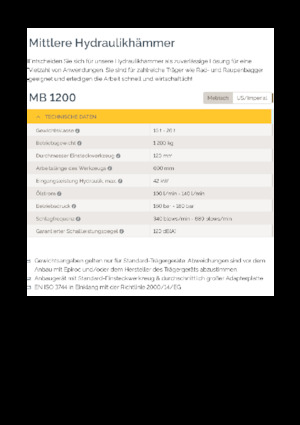 Гідравлічні відбійні молотки Epiroc MB 1200