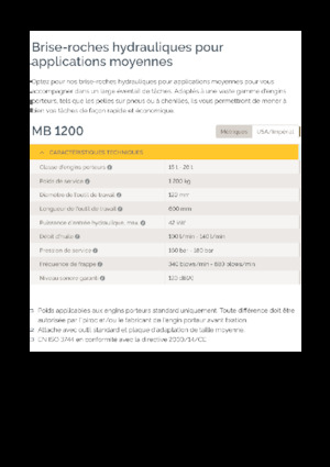 Гідравлічні відбійні молотки Epiroc MB 1200