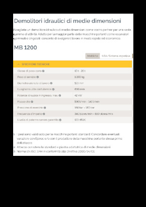 Гідравлічні відбійні молотки Epiroc MB 1200