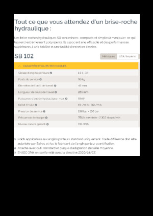 Гідравлічні відбійні молотки Epiroc SB 102