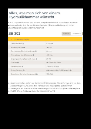 Гідравлічні відбійні молотки Epiroc SB 302