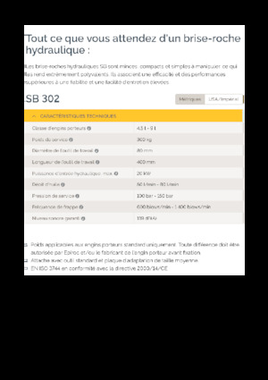 Гідравлічні відбійні молотки Epiroc SB 302