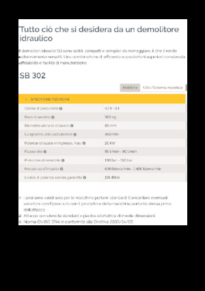 Гідравлічні відбійні молотки Epiroc SB 302