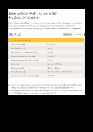 Гідравлічні відбійні молотки Epiroc SB 452