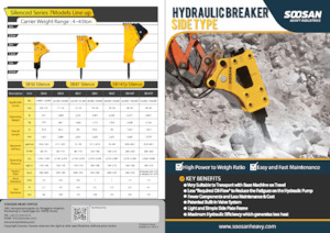 Гідравлічні відбійні молотки Soosan SB40 Side