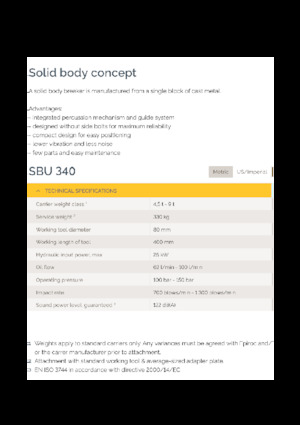 Гідравлічні відбійні молотки Epiroc SBU 340