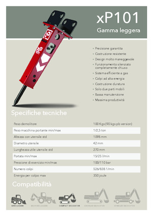 Гідравлічні відбійні молотки Promove xP 101