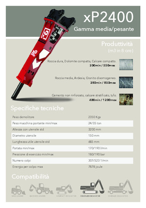 Гідравлічні відбійні молотки Promove xP 2400