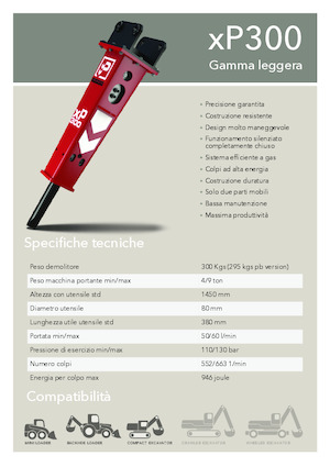 Гідравлічні відбійні молотки Promove xP 300