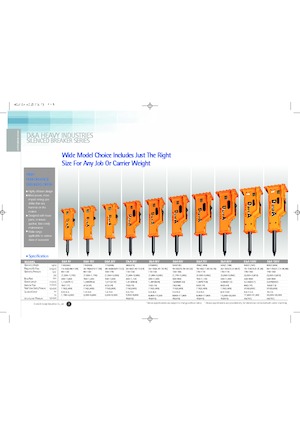 Гідравлічні відбійні молотки D & A 100 V