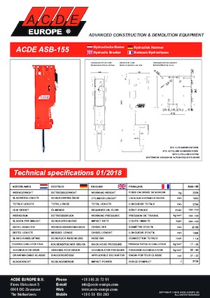Гідравлічні відбійні молотки ACDE ASB155