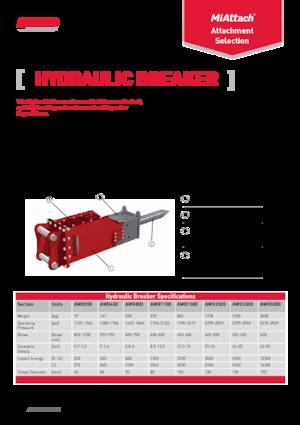 Гідравлічні відбійні молотки A-Ward AWB5000