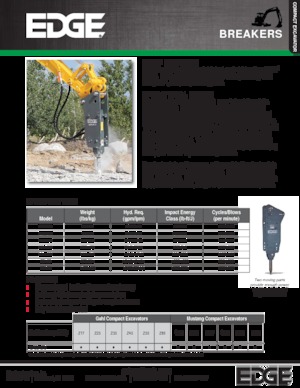 Гідравлічні відбійні молотки EDGE EB150