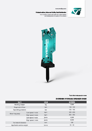 Гідравлічні відбійні молотки Everdigm EHB25