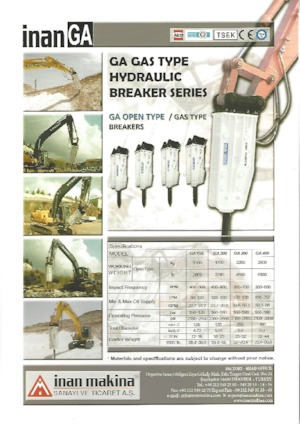 Гідравлічні відбійні молотки Inan Makina GA200