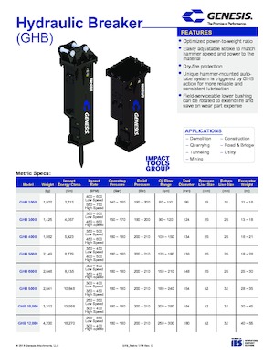 Гідравлічні відбійні молотки Genesis GHB 350
