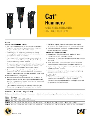 Гідравлічні відбійні молотки Caterpillar H45E