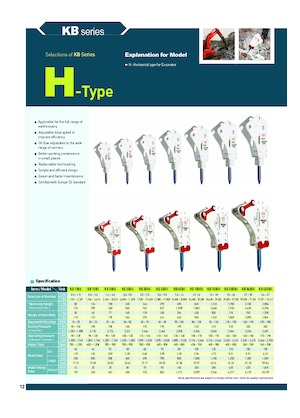 Гідравлічні відбійні молотки Komac KB 250H