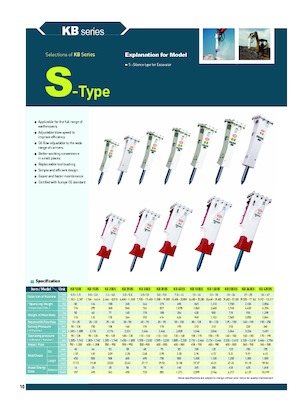 Гідравлічні відбійні молотки Komac KB 350S