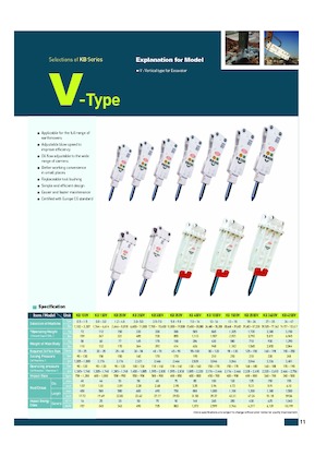 Гідравлічні відбійні молотки Komac KB 350V