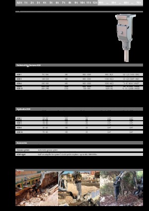 Гідравлічні відбійні молотки Kinshofer KSB 2