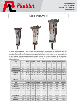 Гідравлічні відбійні молотки Pladdet PDH 40 S