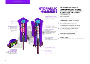 Гідравлічні відбійні молотки Prodem PRB010