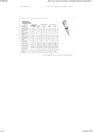 Гідравлічні відбійні молотки Globram RM 195 