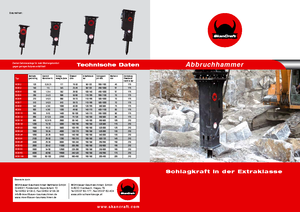 Гідравлічні відбійні молотки SkanCraft SCB13