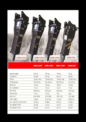 Гідравлічні відбійні молотки Eusiti SGK-165S