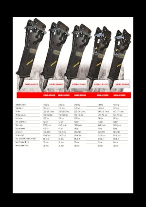 Гідравлічні відбійні молотки Eusiti SGK-1810S