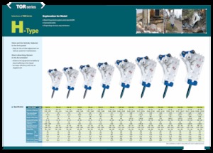 Гідравлічні відбійні молотки Komac TOR 70H