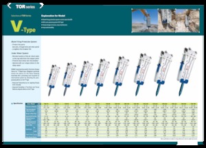 Гідравлічні відбійні молотки Komac TOR 18V