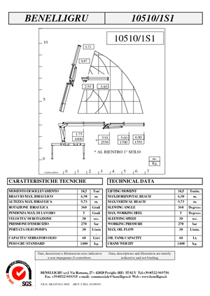 Гідравлічні вантажні крани Benelligru 10510/1S1