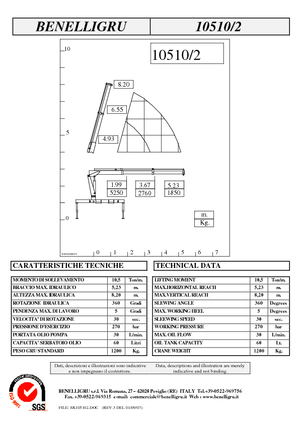 Гідравлічні вантажні крани Benelligru 10510/2