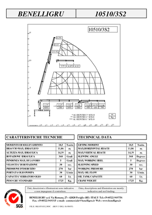 Гідравлічні вантажні крани Benelligru 10510/3 S 2