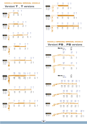 Гідравлічні вантажні крани COPMA 2000 110 T 3