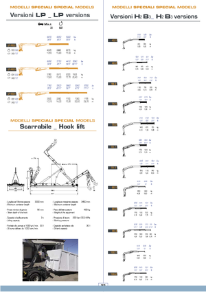 Гідравлічні вантажні крани COPMA 2000 40.1