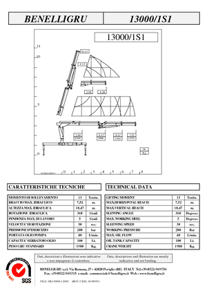 Гідравлічні вантажні крани Benelligru 13000/1 S 1