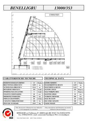 Гідравлічні вантажні крани Benelligru 13000/3 S 3
